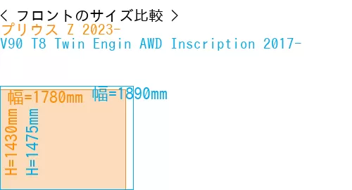 #プリウス Z 2023- + V90 T8 Twin Engin AWD Inscription 2017-